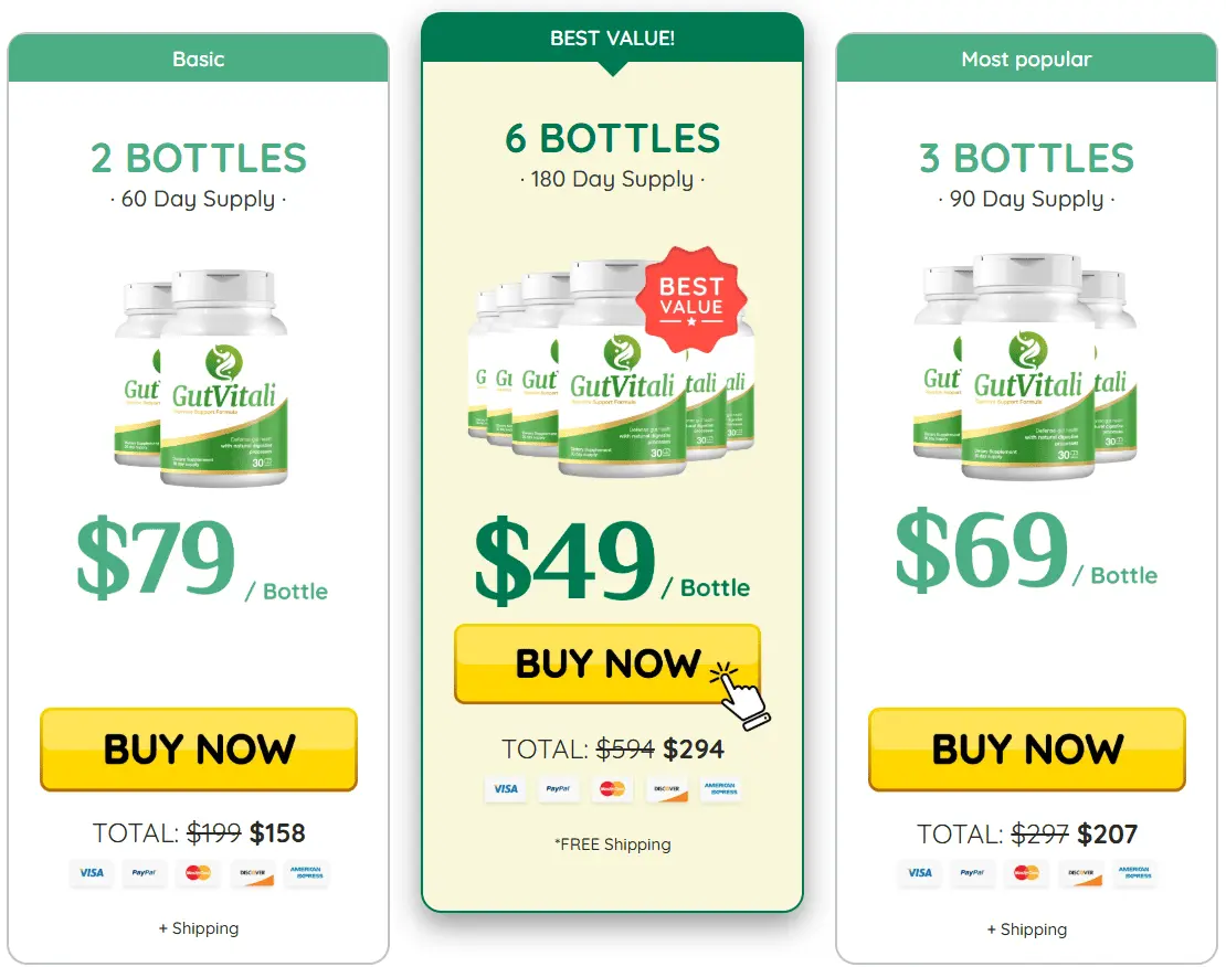 GutVitali bottle pricing